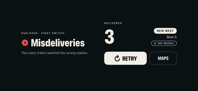 Run over on First Switch, ended by misdeliveries: 3 trains delivered, a new best of 3 and no medal, with Retry and Maps buttons